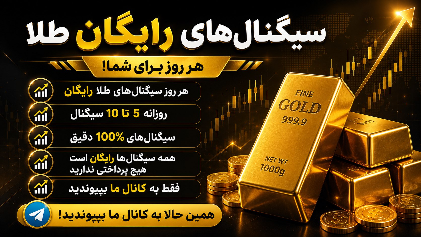 Forex Education Proo