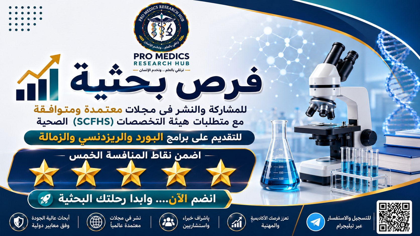 BioScopeHub