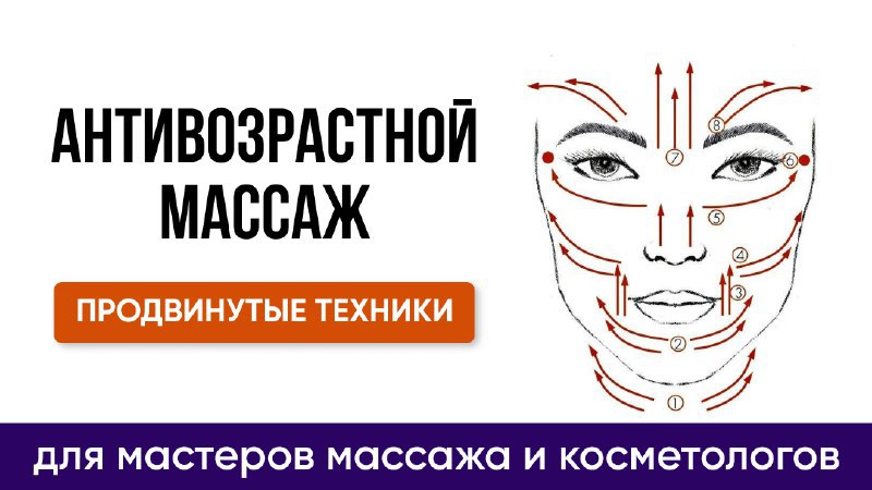 Антивозрастной массаж.