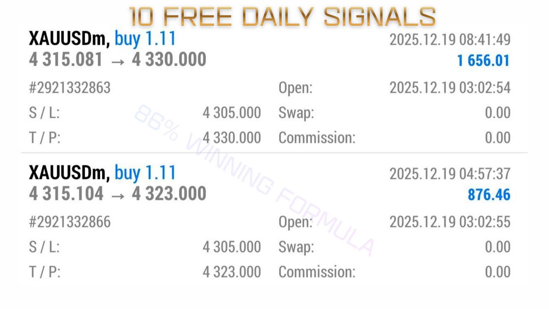 Optimize Gold Pro Channel