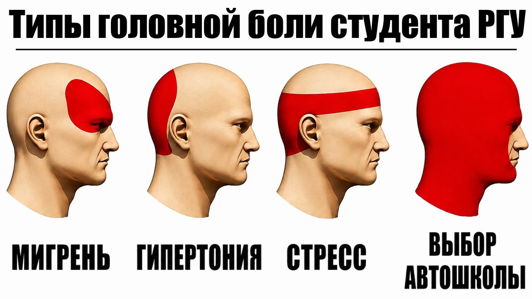 Автошкола для студентов Косыгинки