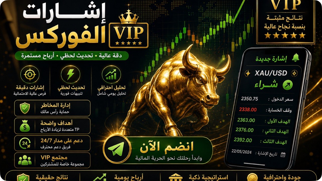 ألفا فوركسيا