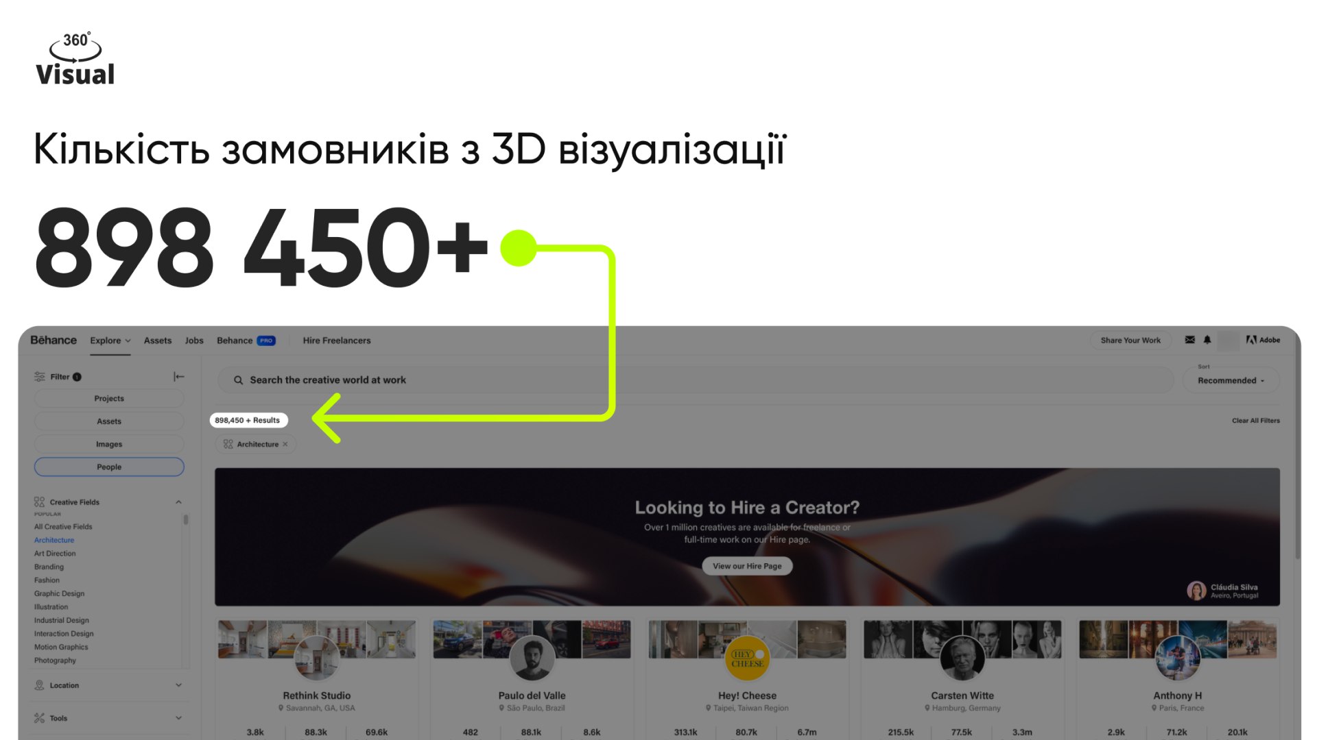 Ваша зарплата має стелю?