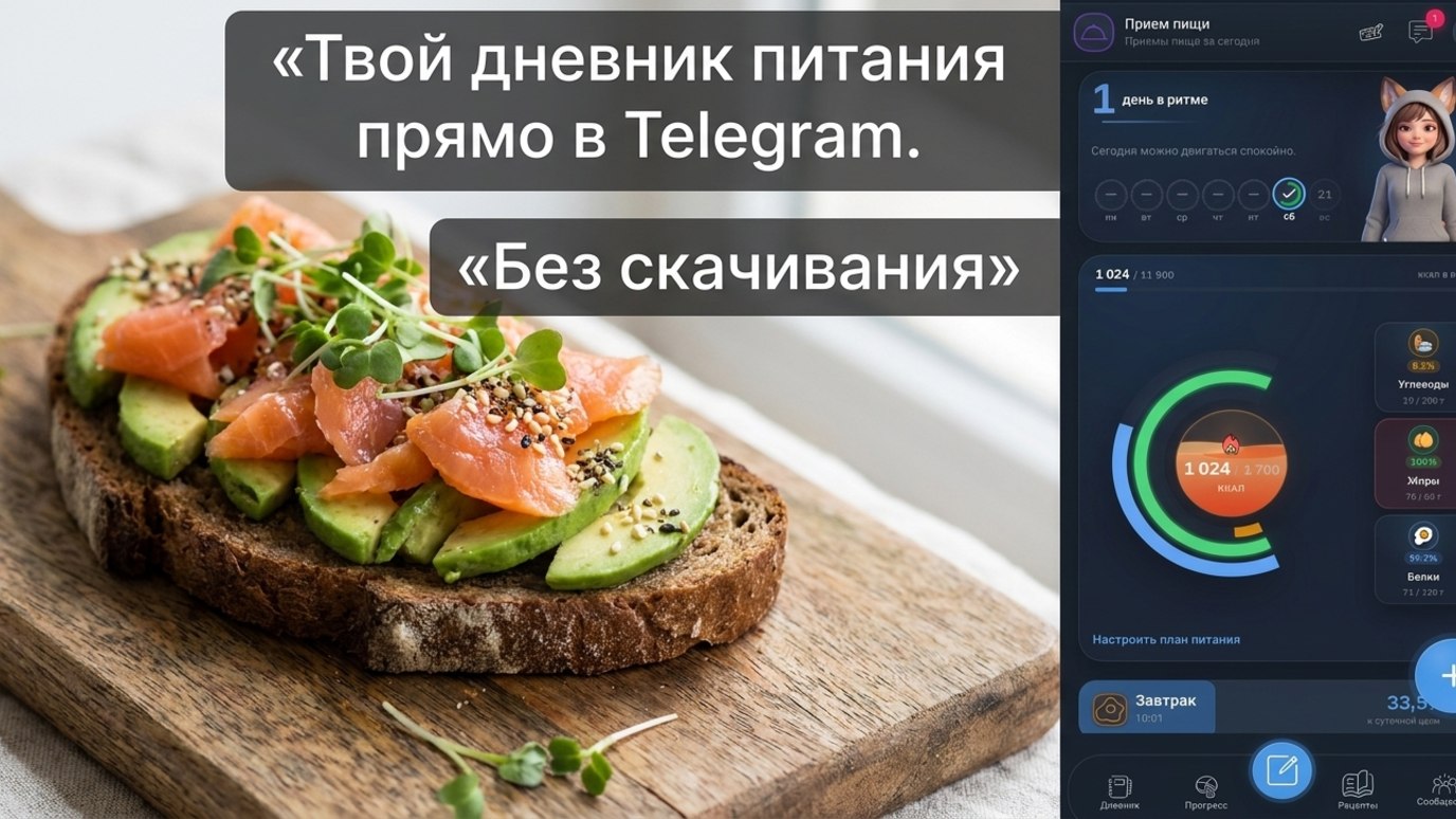 🥗EzFiT - Calorie Counter
