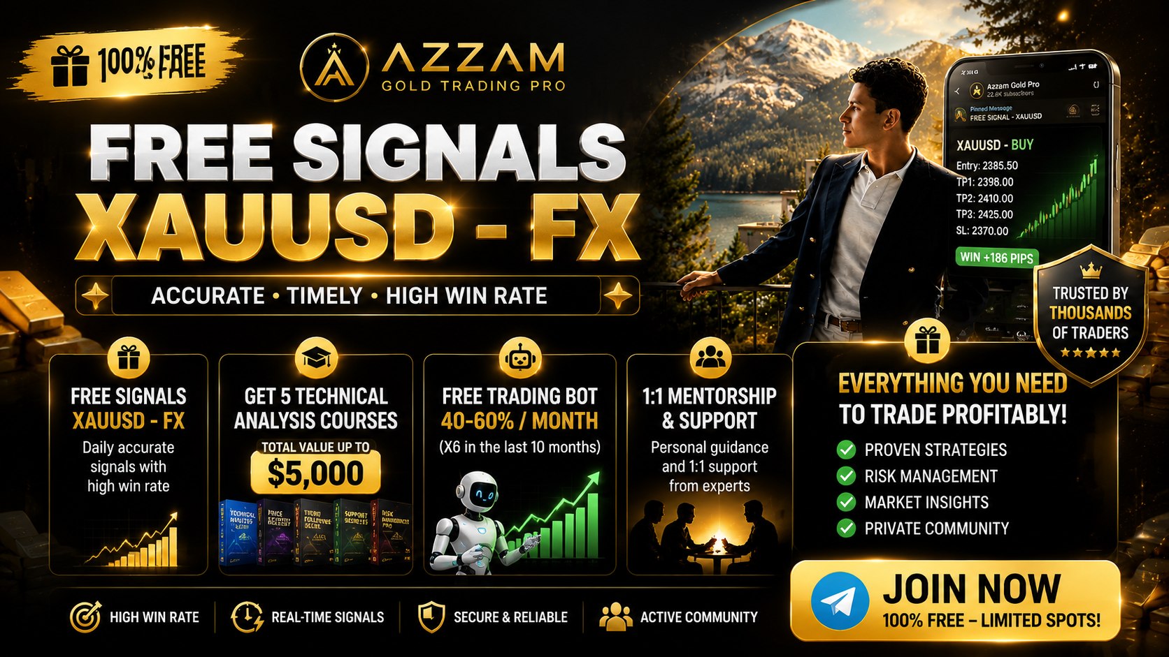 AZZAM - Gold Trading Pro