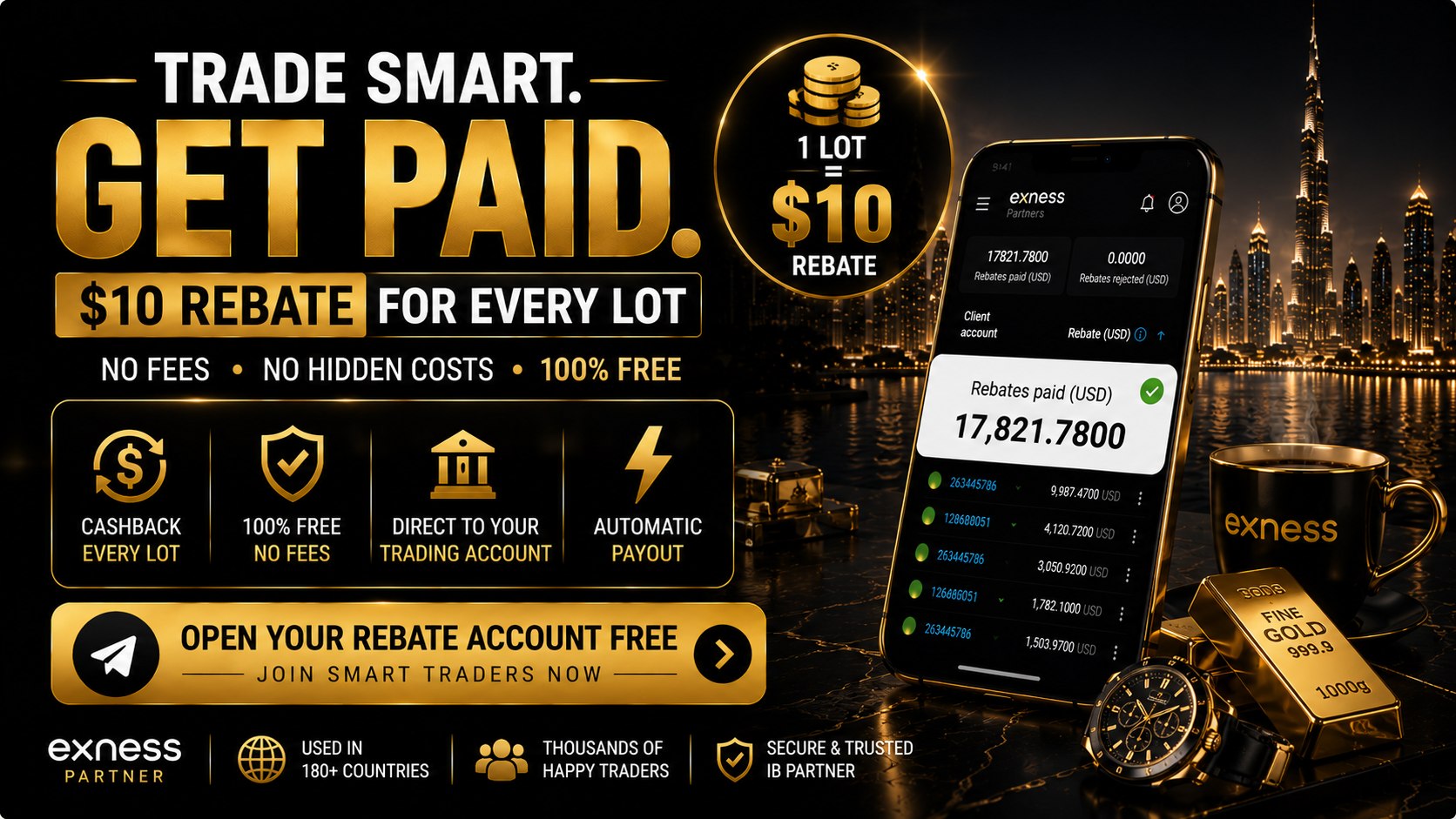 Rebate Arabia