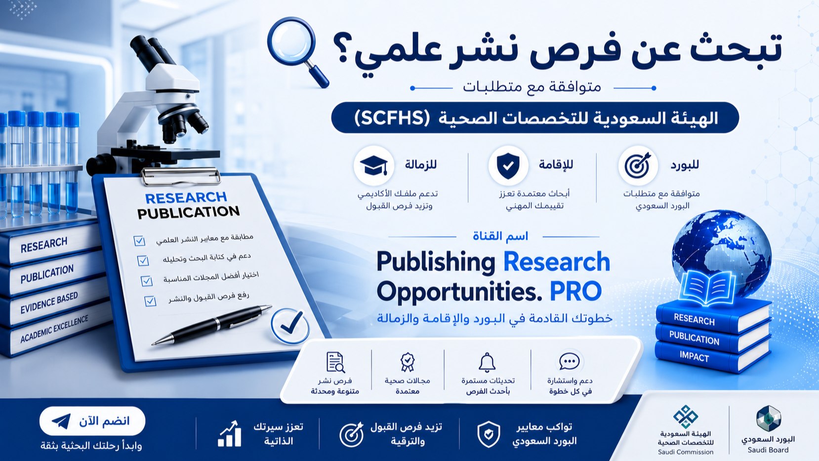 Publishing Research Opportunities2