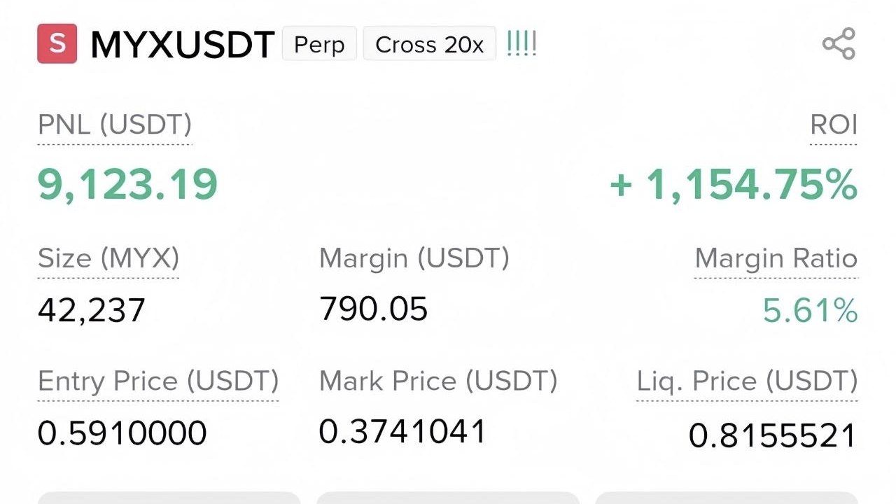 CRYPTO CORE™