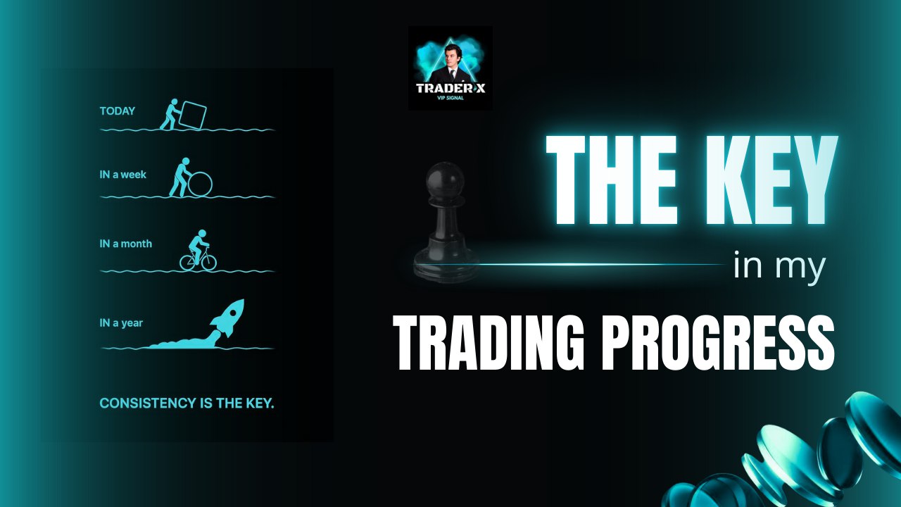 Trade X Top Global