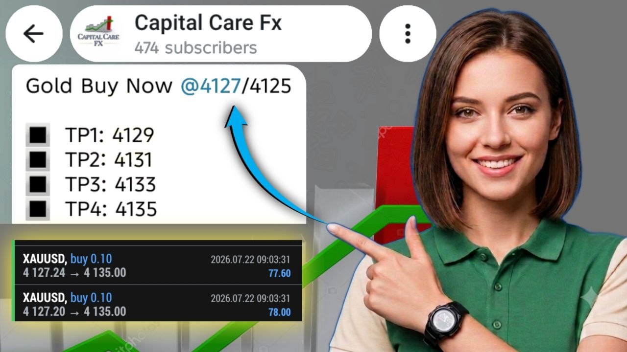 Capital Care Fx