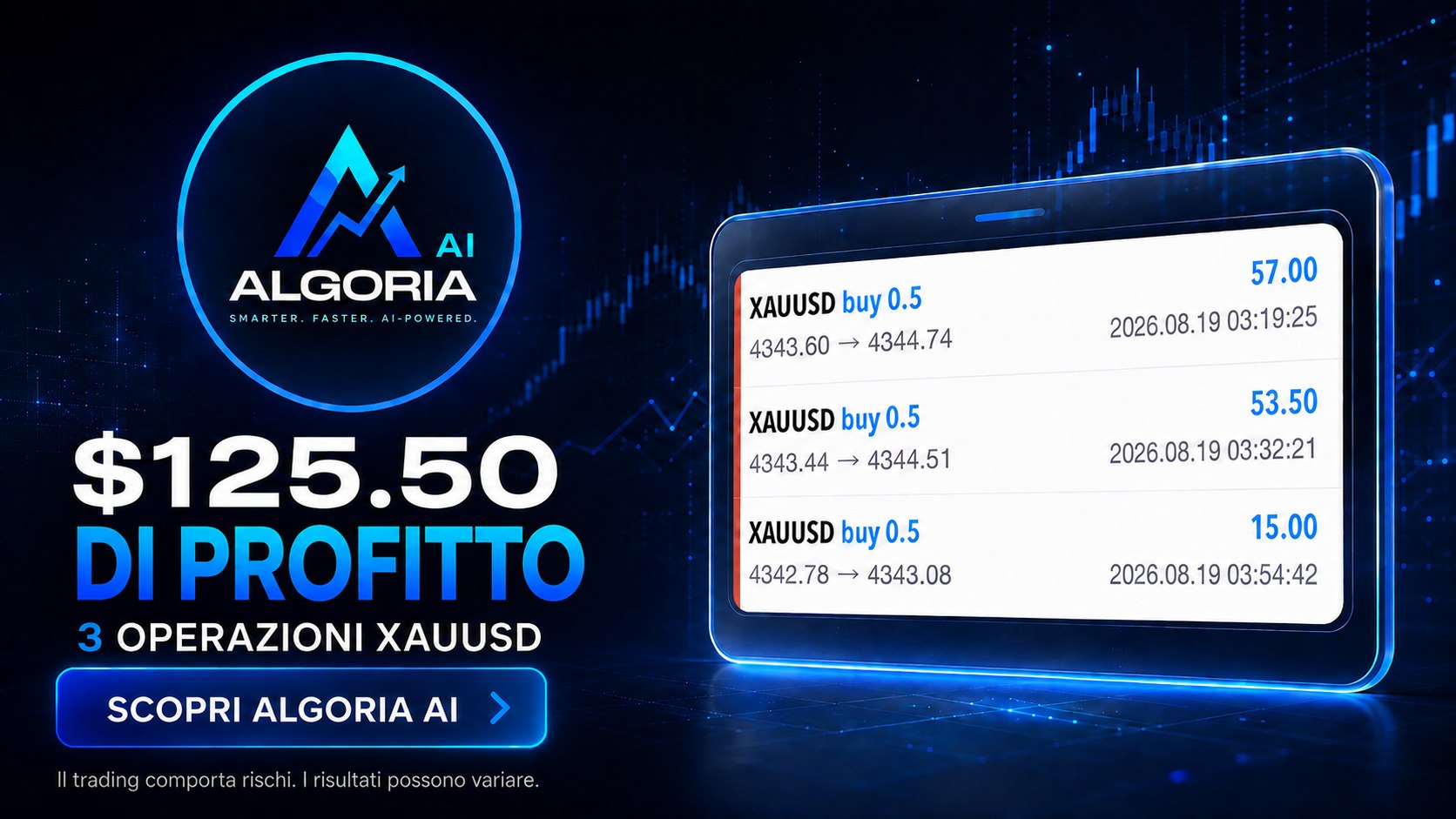 ALGORIA AI 📈 🇮🇹
