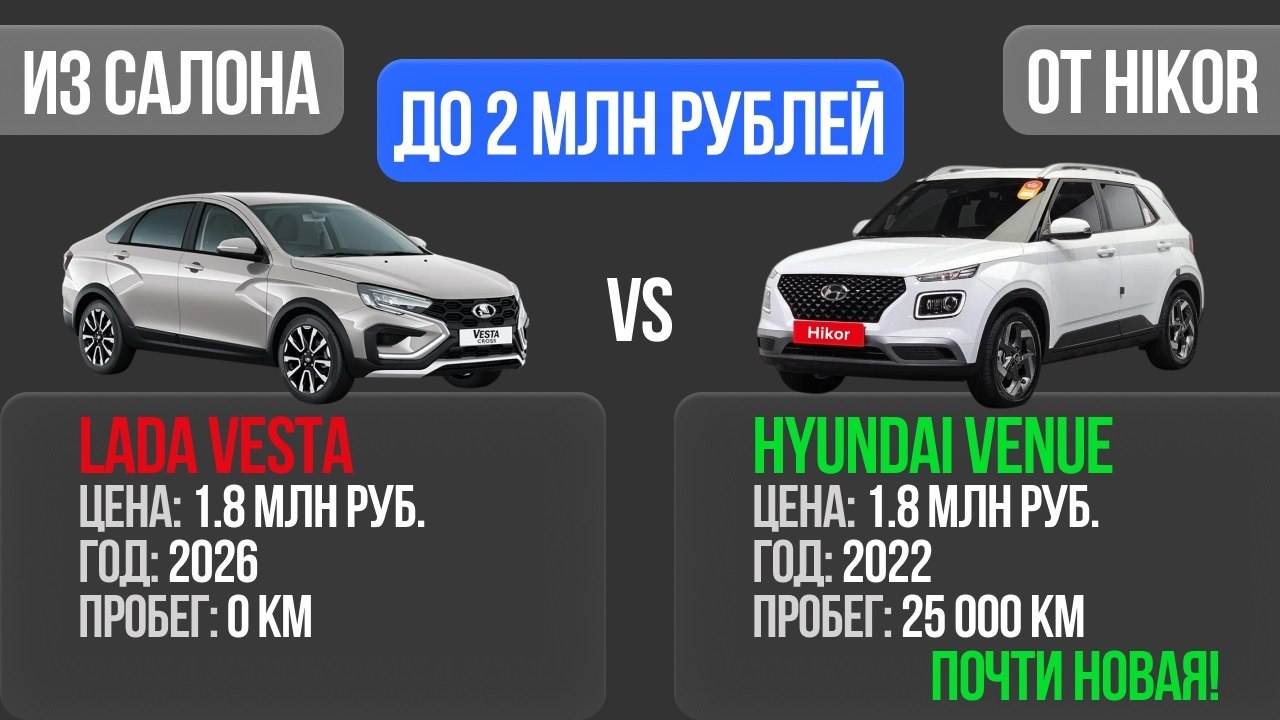 Авто из Кореи | Японии | Китая | Hikor