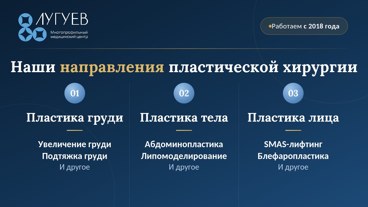 Клиника Лугуева | Медицинский центр
