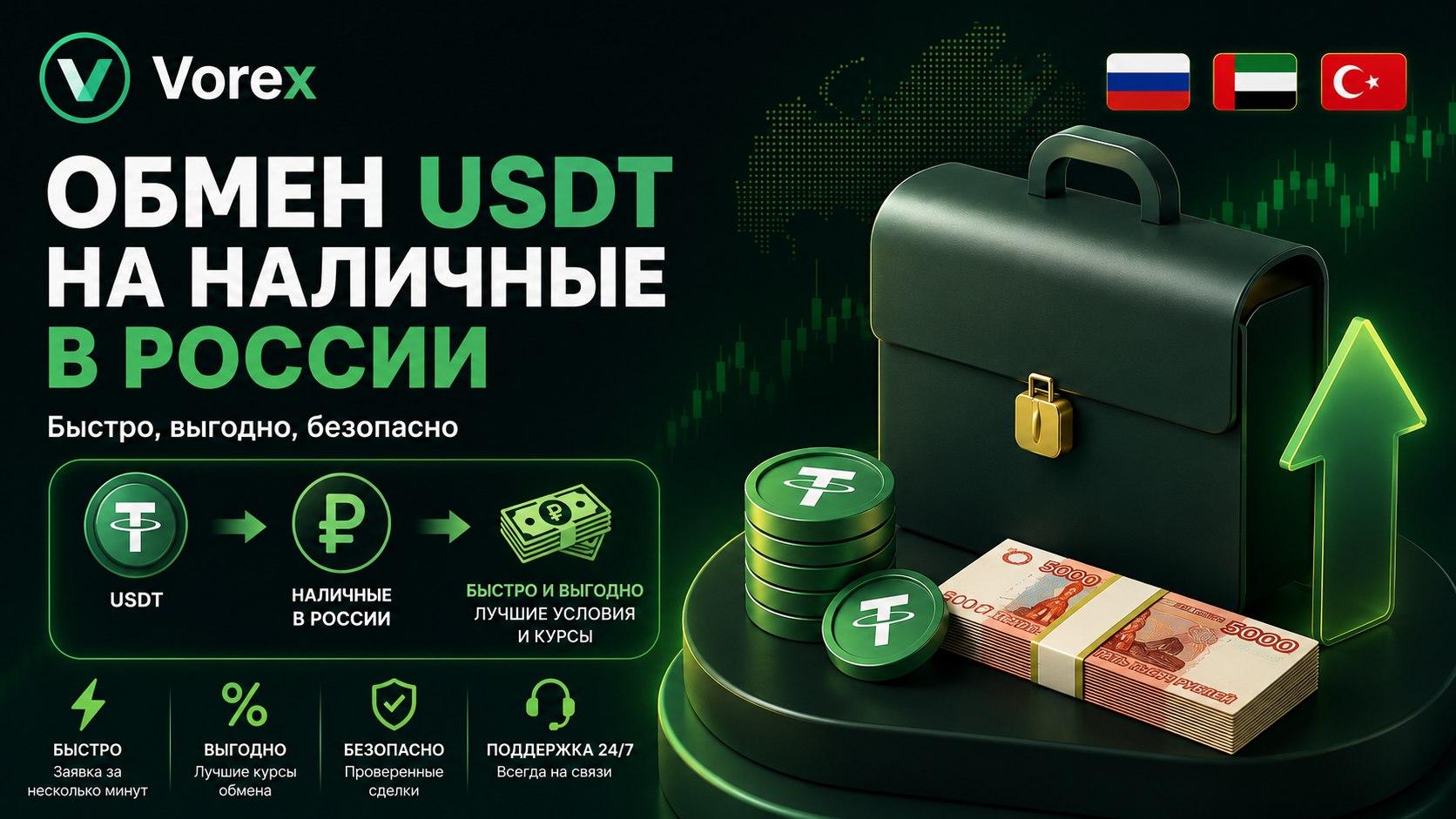 Vorex | Community | Актуальный курс