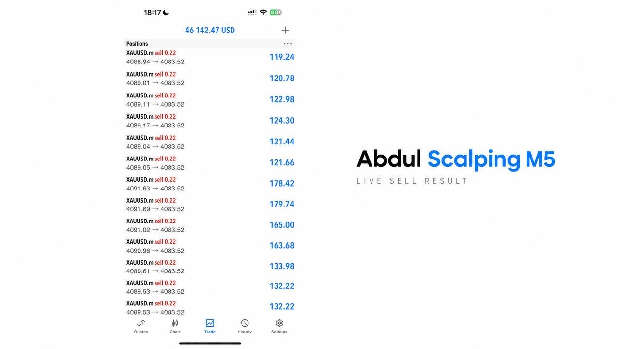 Abdul Scalping Gold 🇦🇪🐪