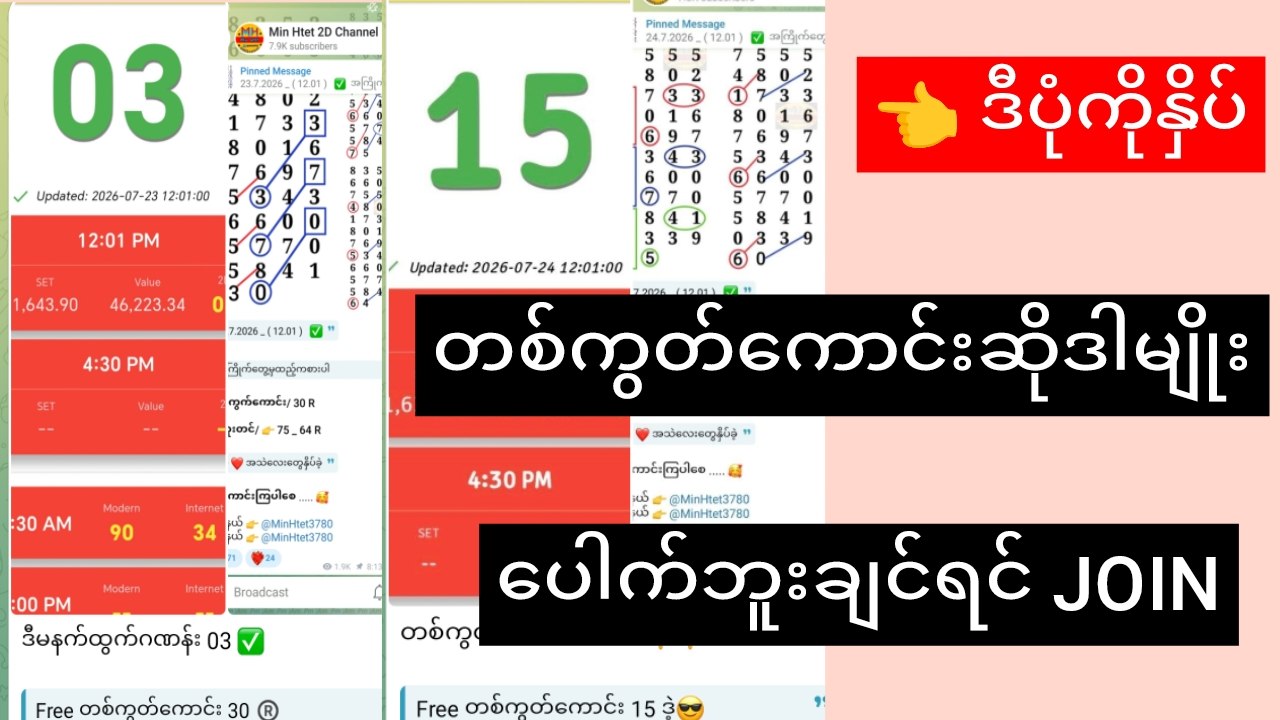 Min Htet 2D Channel