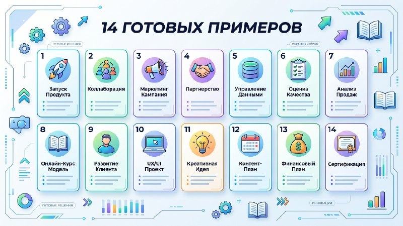НейроБаза | Лайфхаки по ИИ
