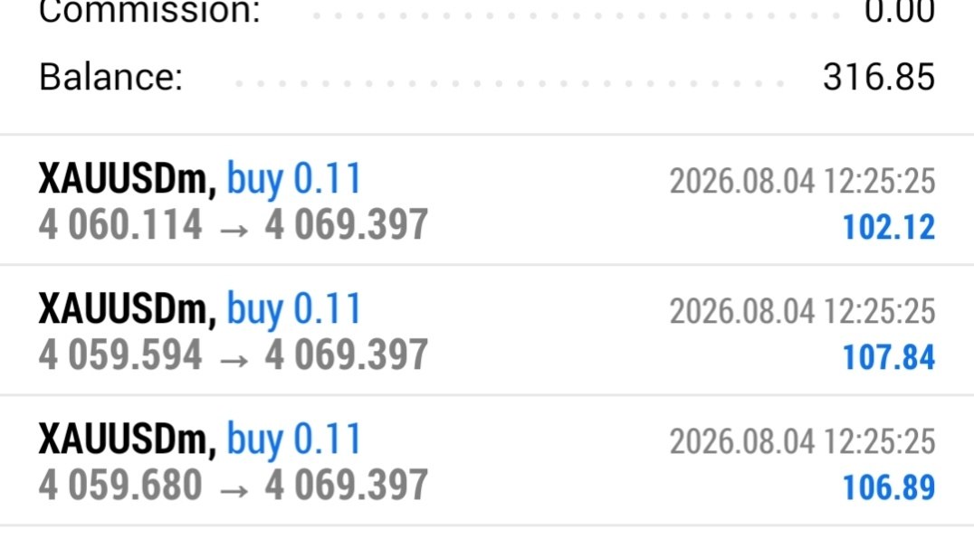 ALGORITHM BUSINESS TRADE