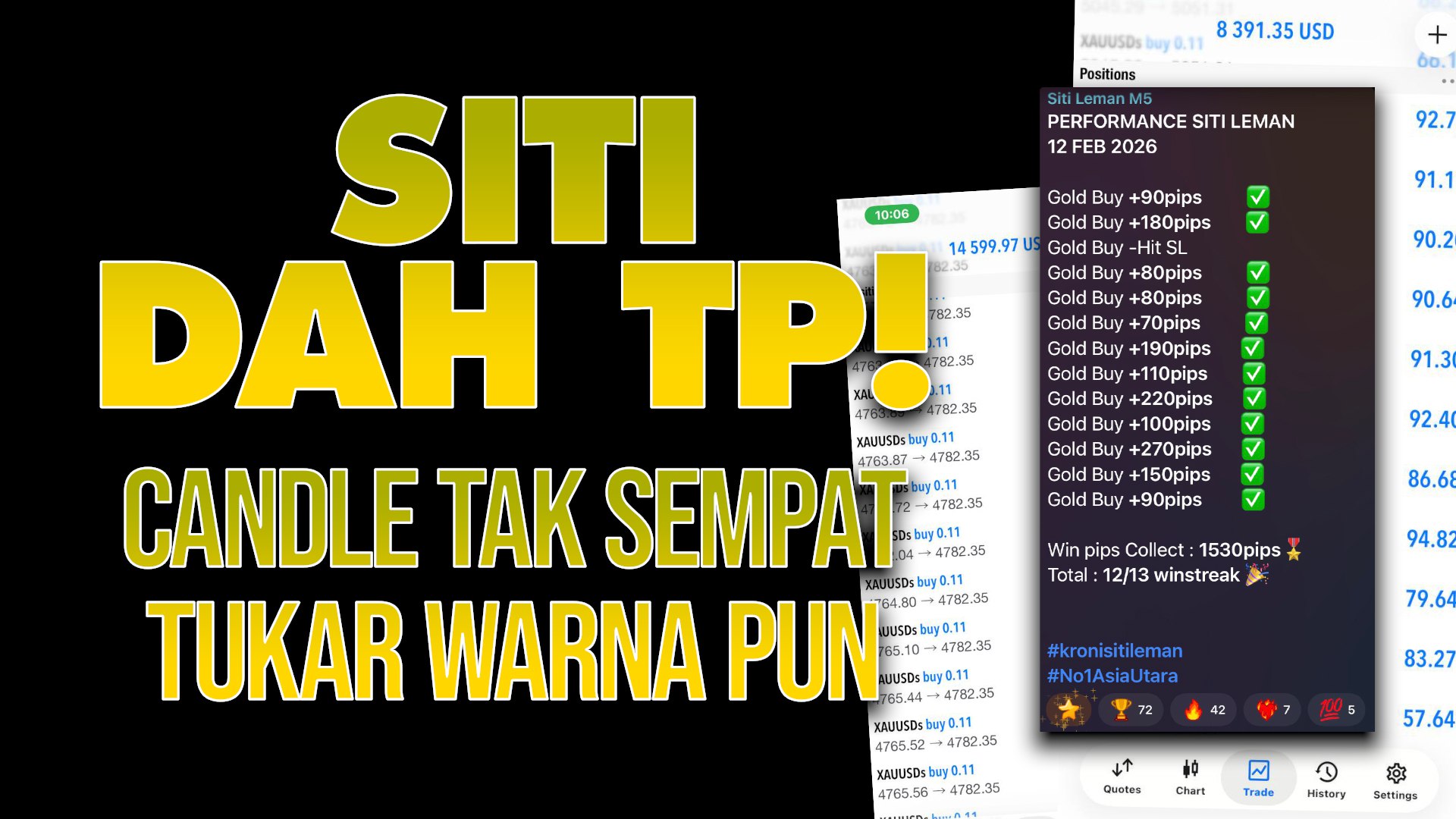 Siti Leman M5