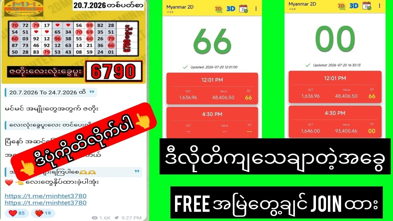 Min Htet 2D Channel