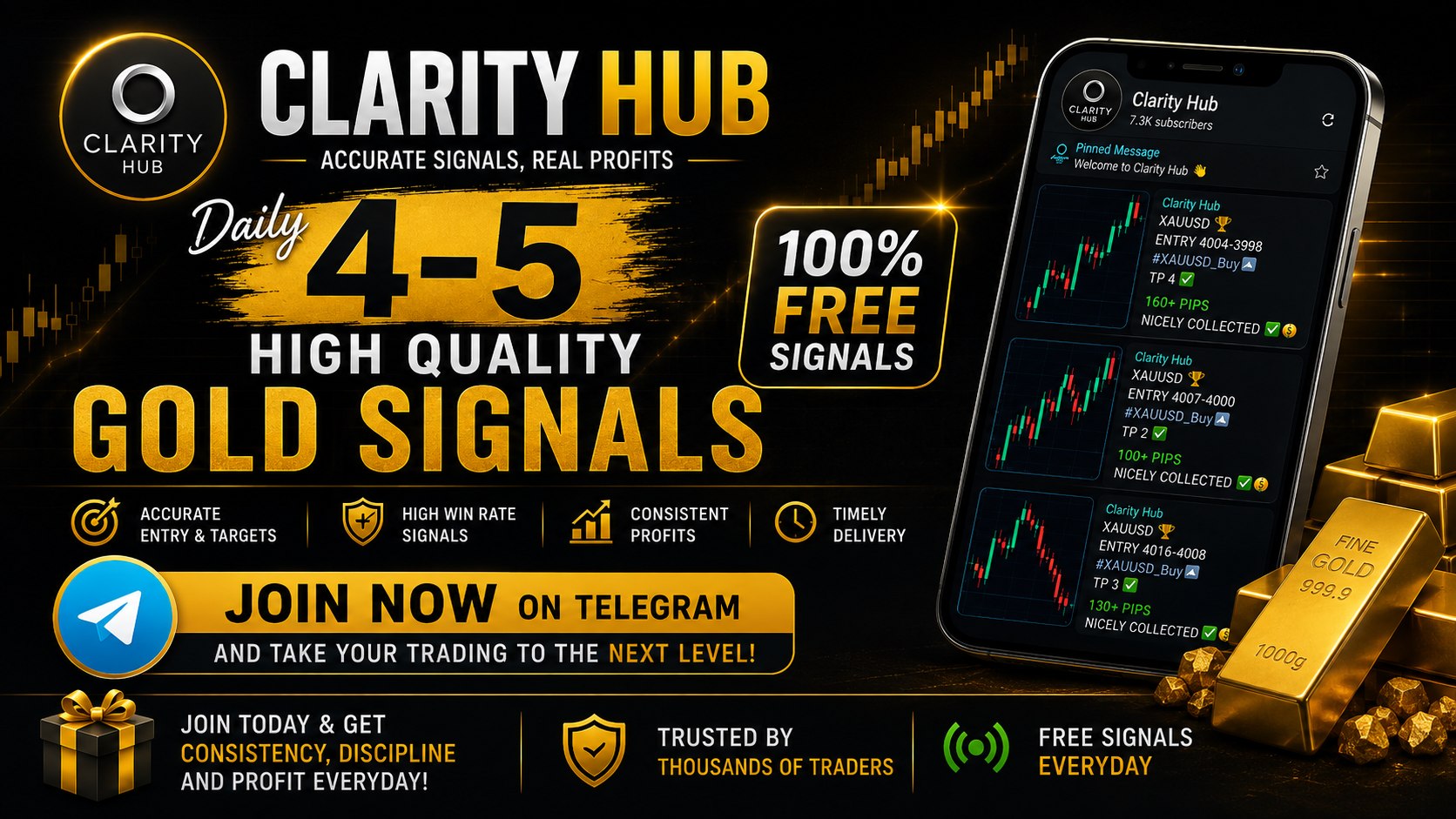 Clarity Hub