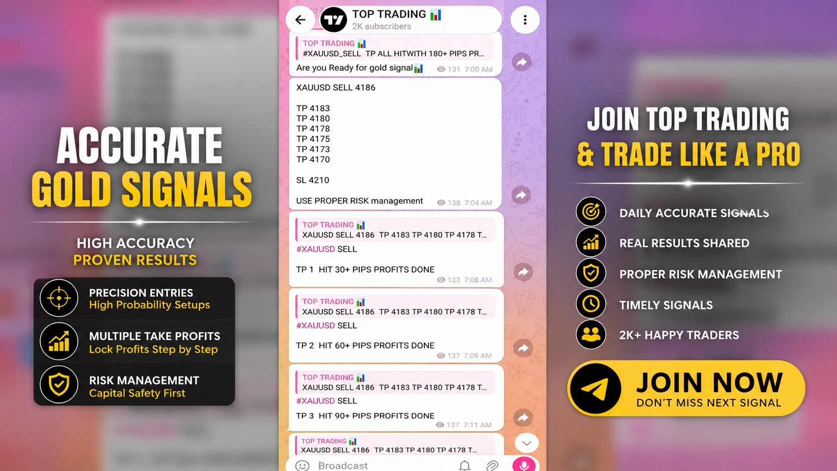 TOP TRADING 📊