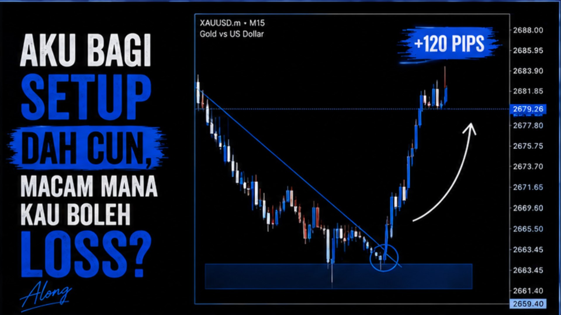 Along Gold Scalper