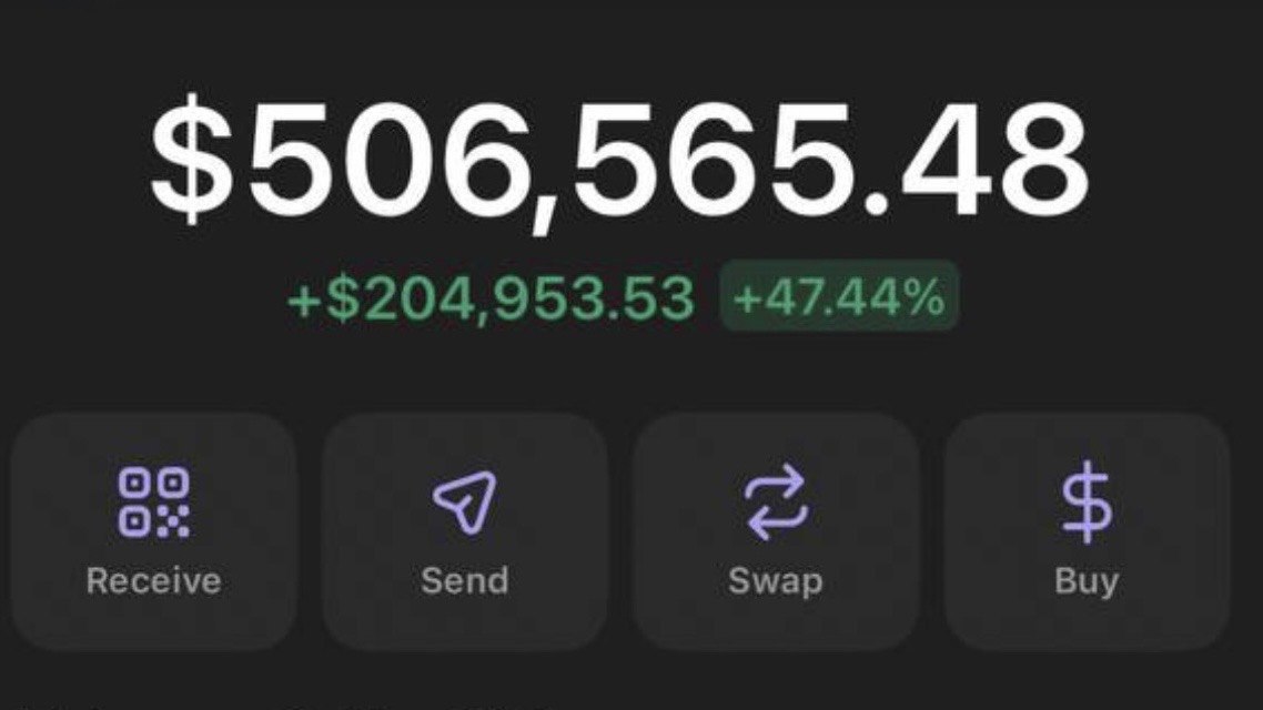 Sonic Trades: 100x calls 🔵