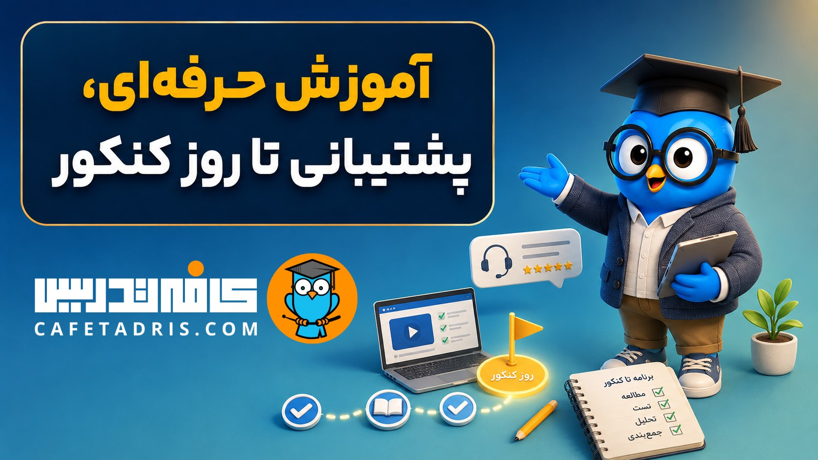 کنکور ارشد و دکتری مدیریت | کافهتدریس