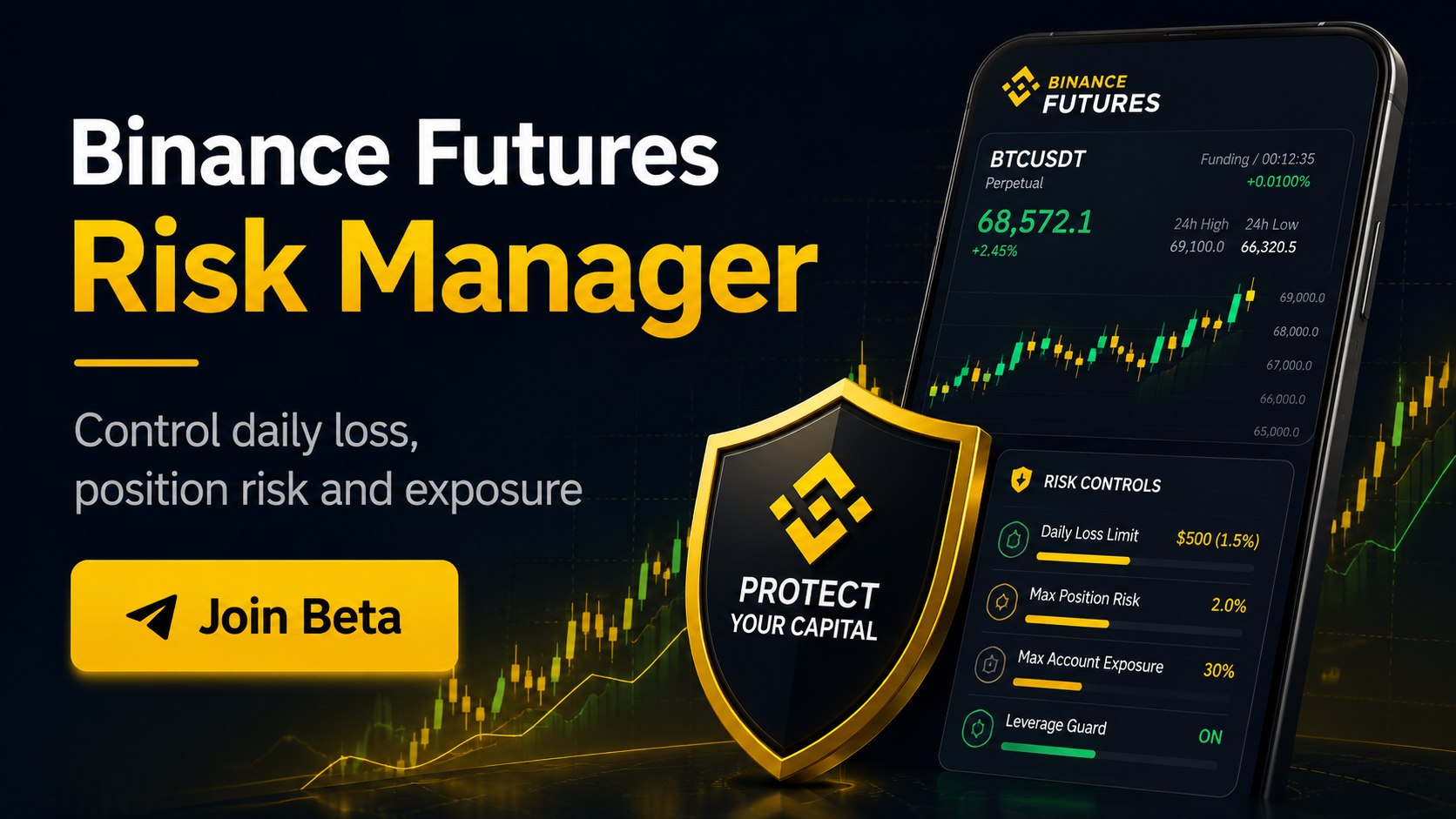 GFC Market Analysis | Gold, Forex & Crypto