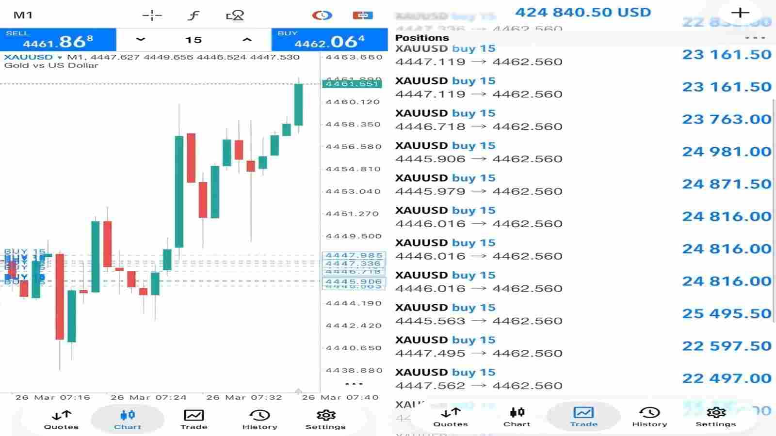GOLD SIGNALS FX
