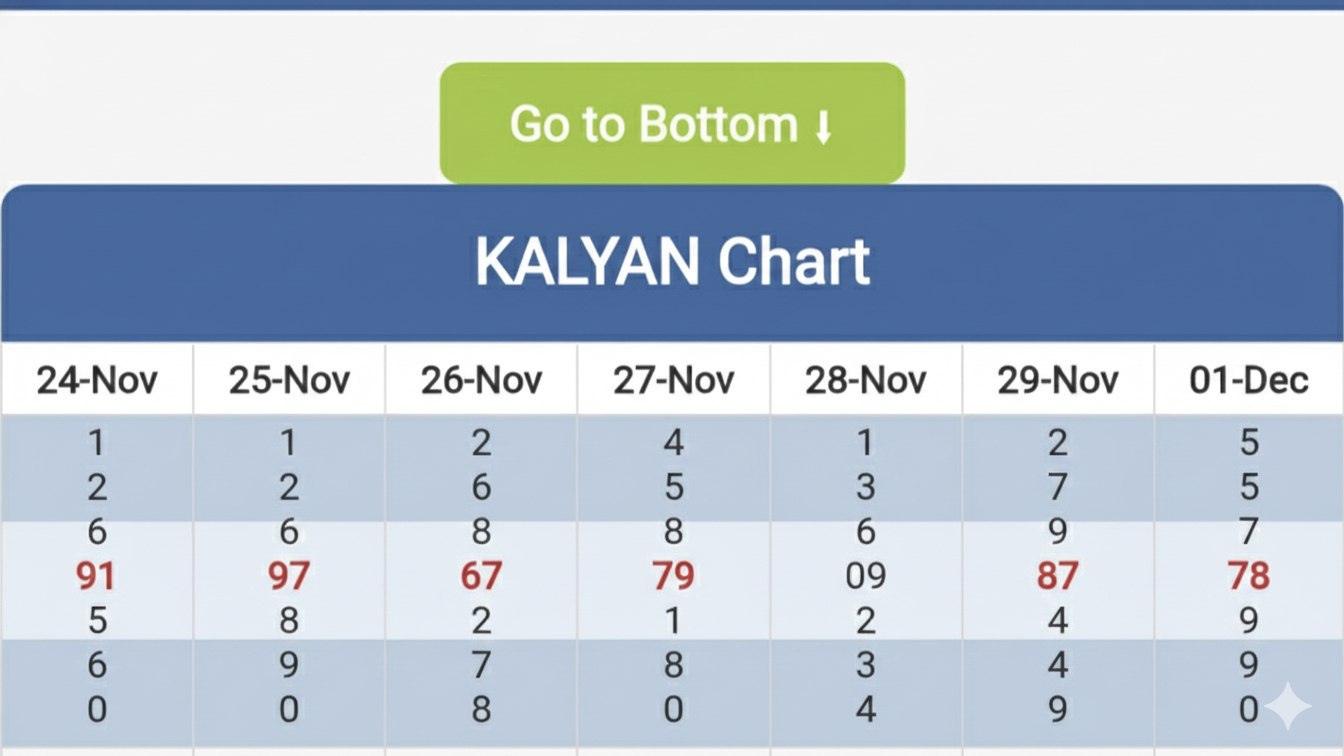 Kalyan Discussion Hub