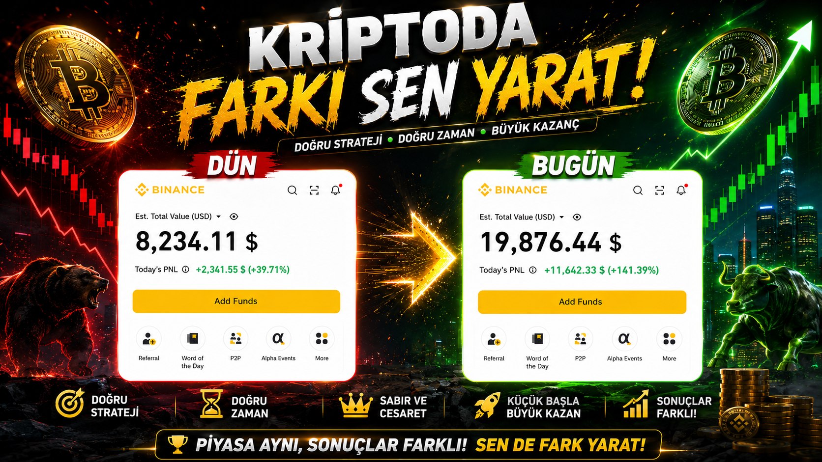 Turk Kripto Balinaları - VIP 🇹🇷