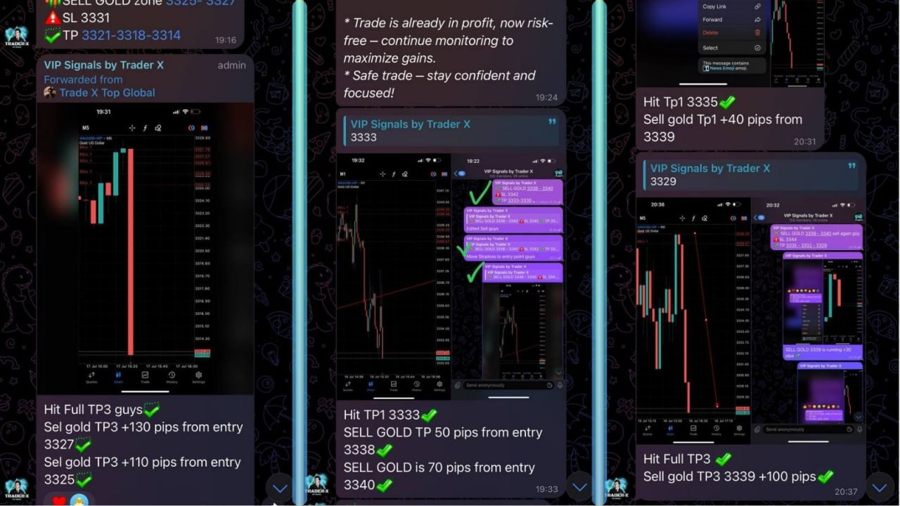 Trade X Top Global