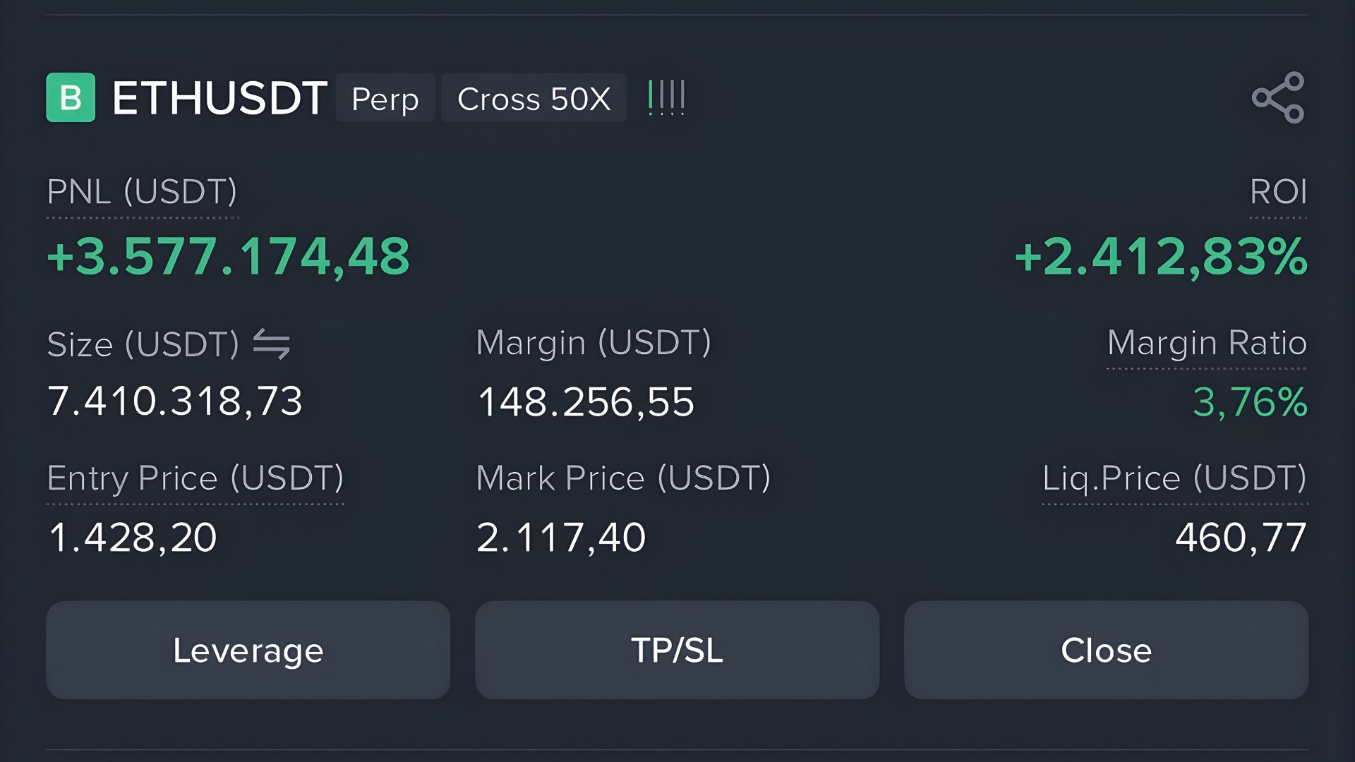 The Wolf Of Wall Street Trading 🤑