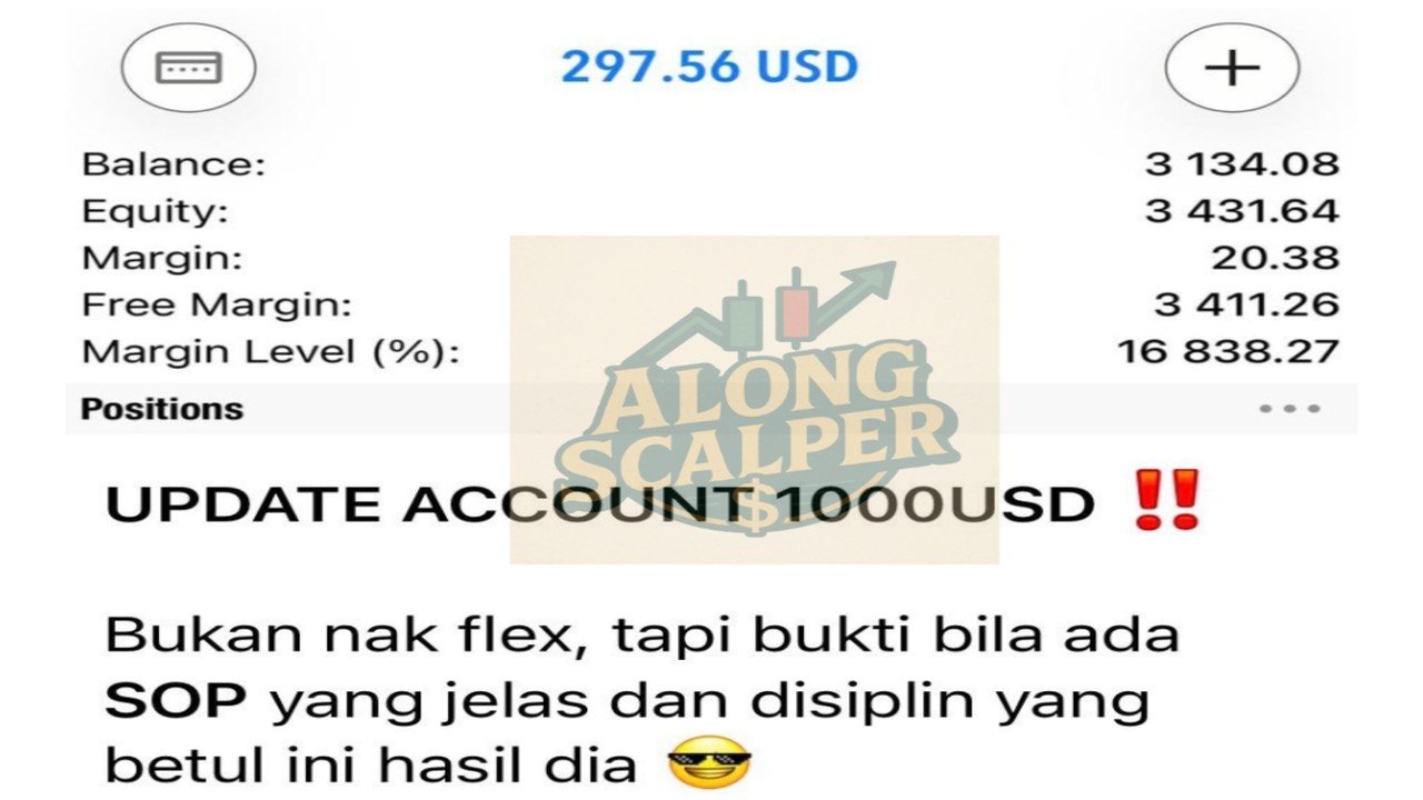 Along Gold Scalper