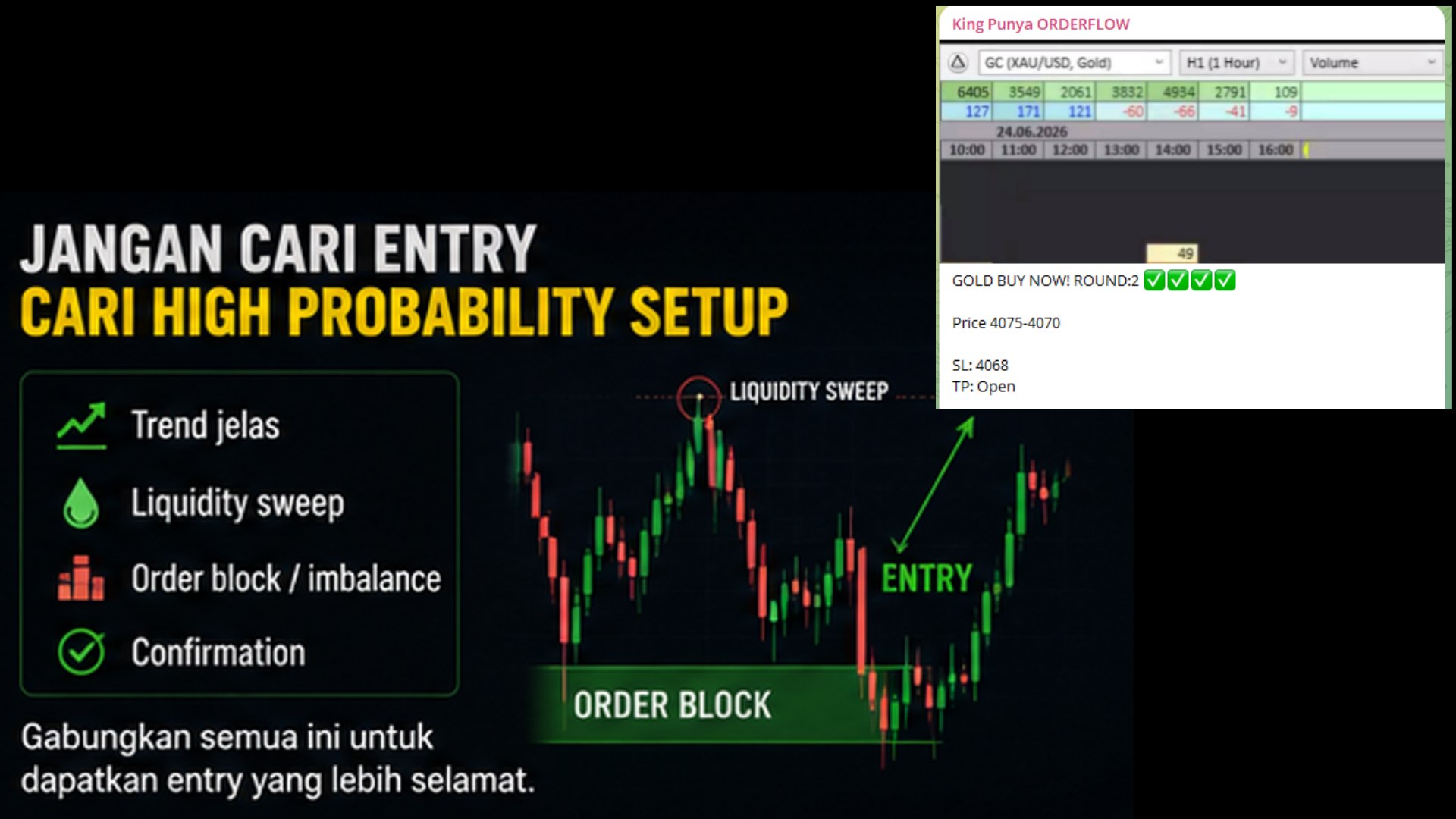 King Punya ORDERFLOW
