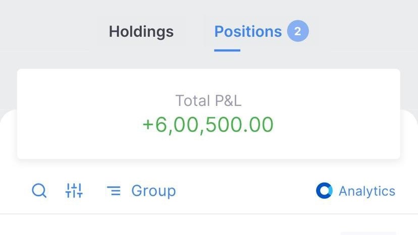 Stock Gainers Academy
