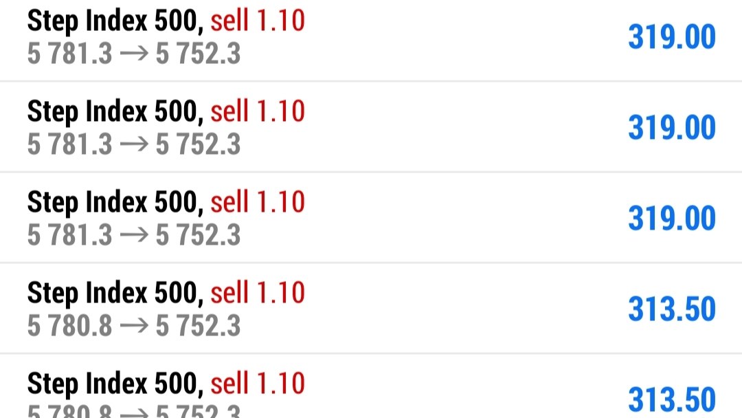 Synthetic Trade 🔥
