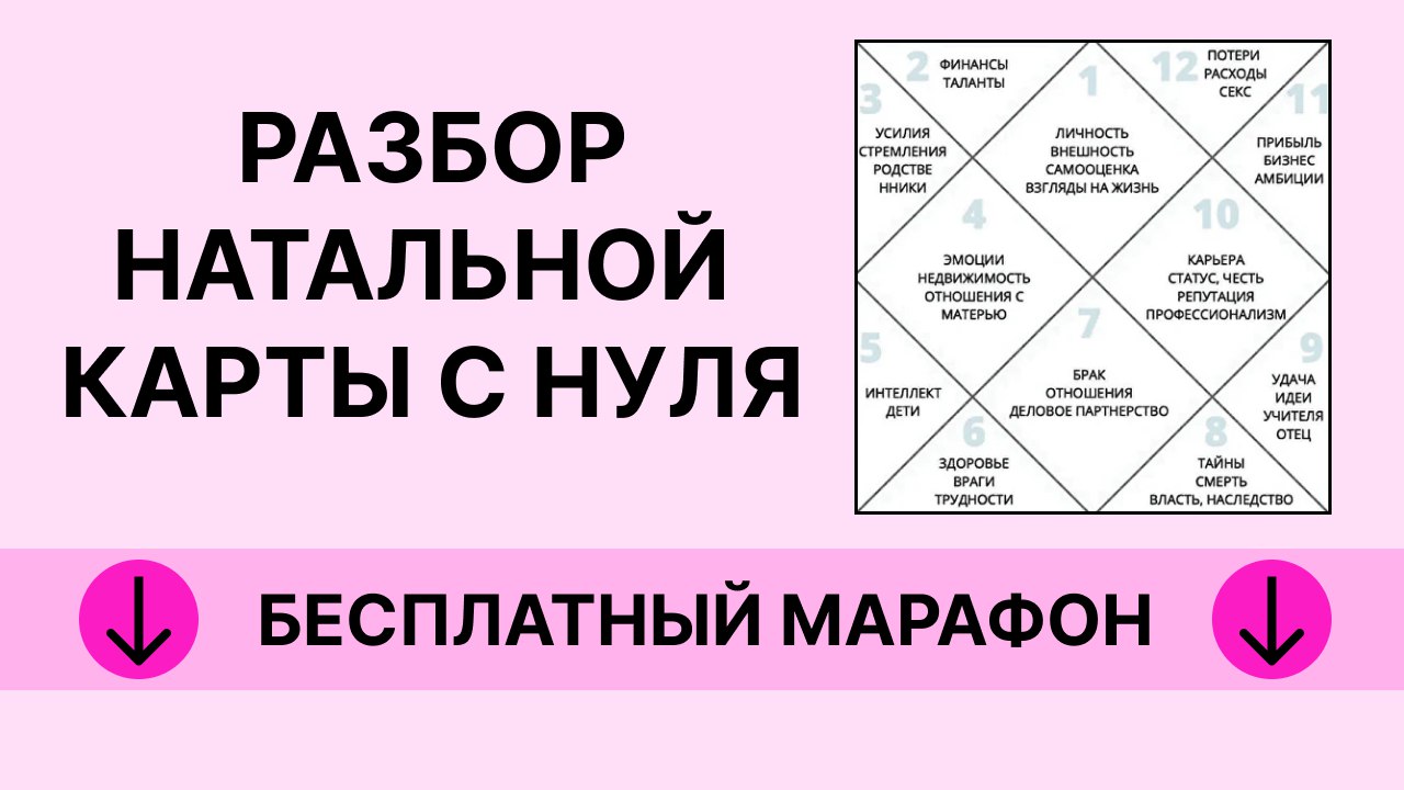 Обучение ведический астрологии
