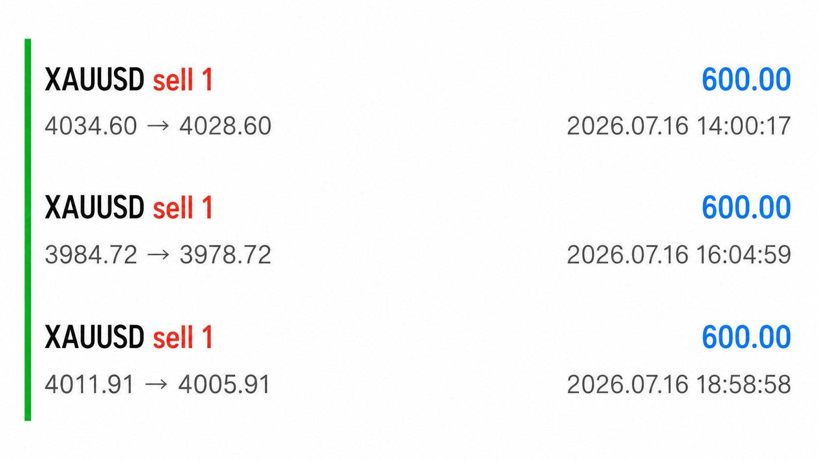 Forex Victory