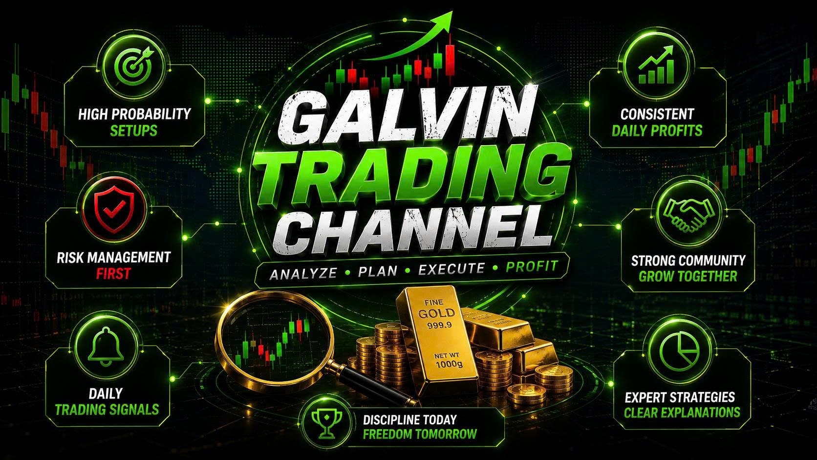 Galvin Trading Channel