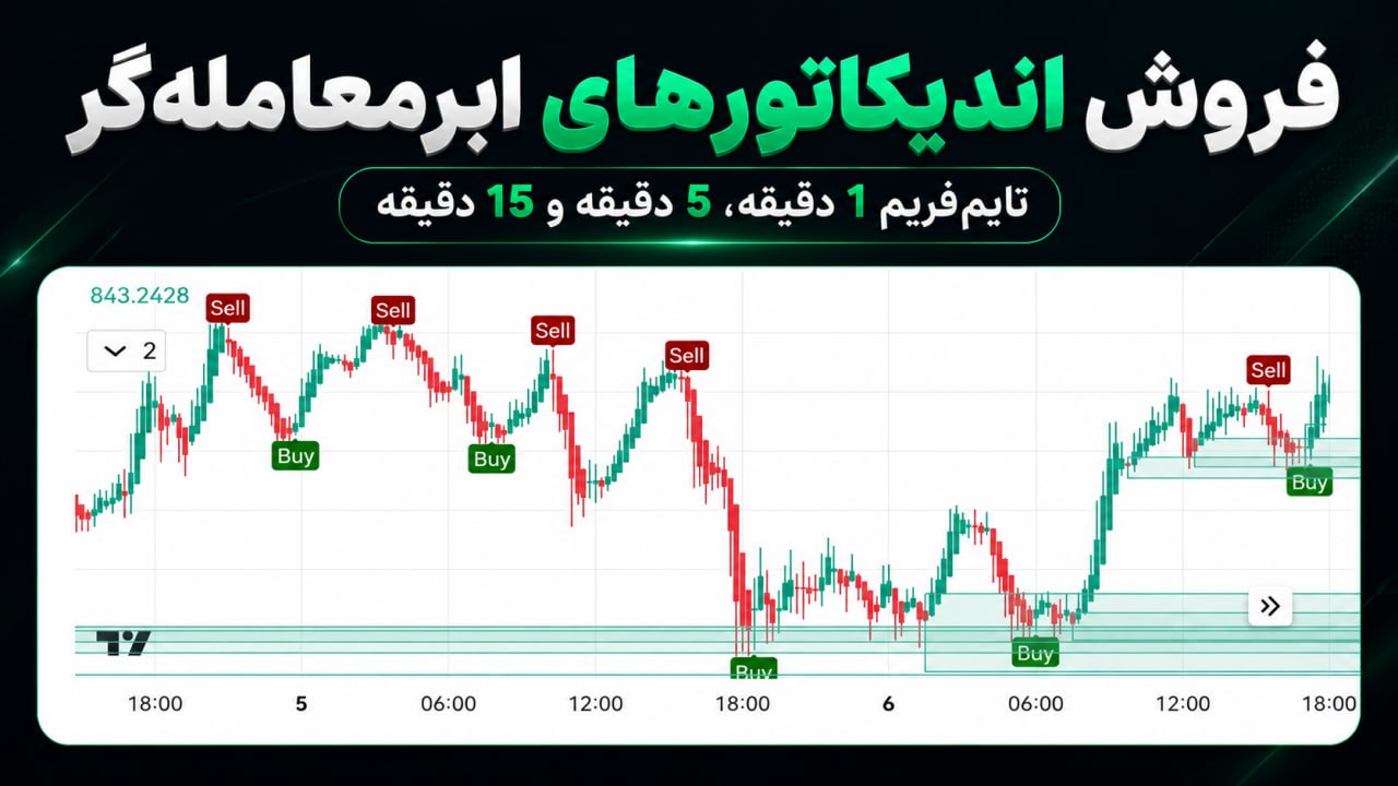 باشگاه معاملهگران