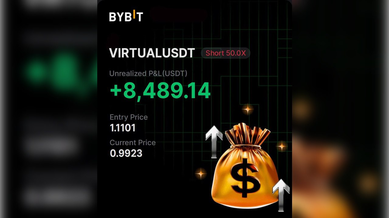 Oscar Crypto | Futures