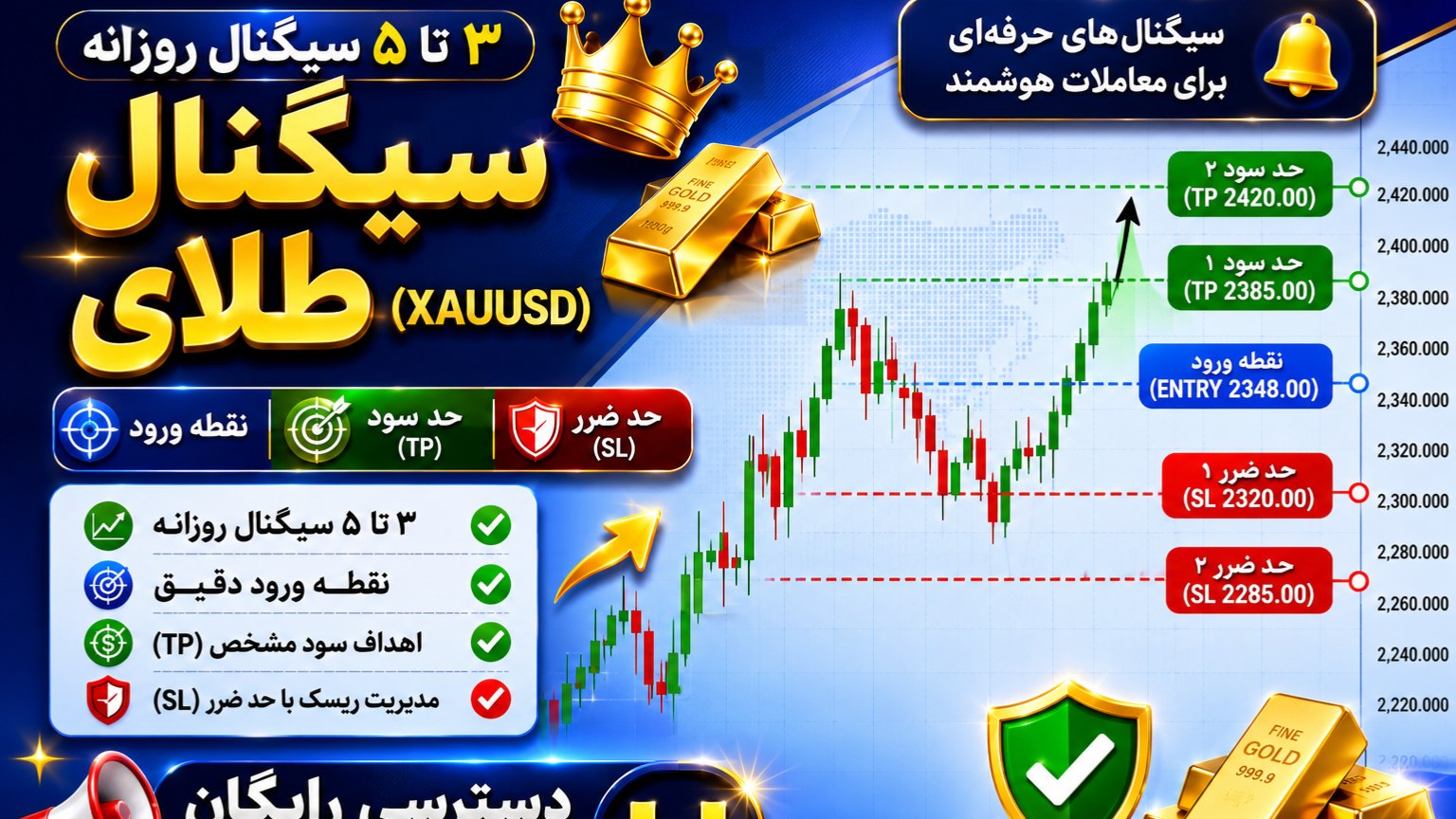 Volatility 75 Master 🦅🔥