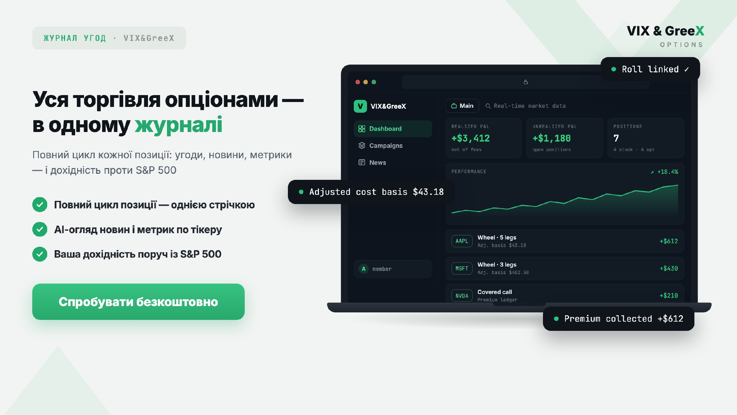 VIX&GreeX | Опционы | Фондовый рынок США
