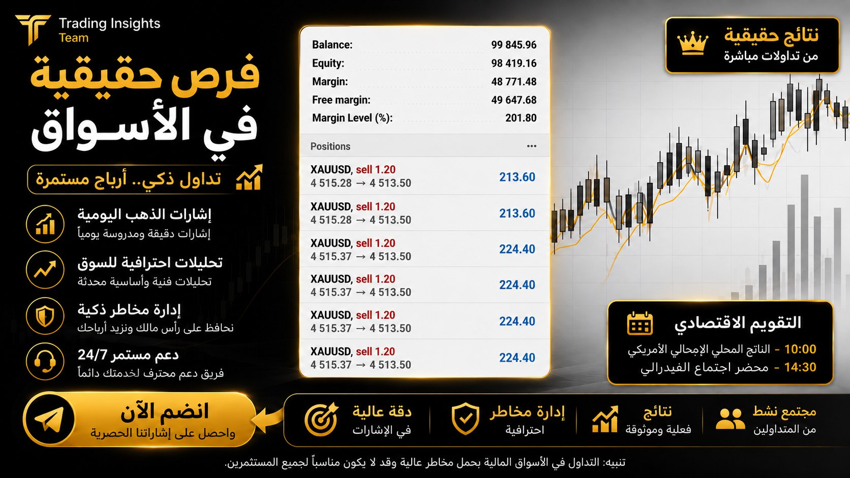 Forex Empire