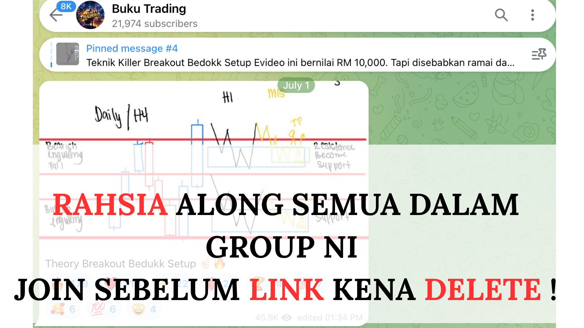 Along Gold Scalper