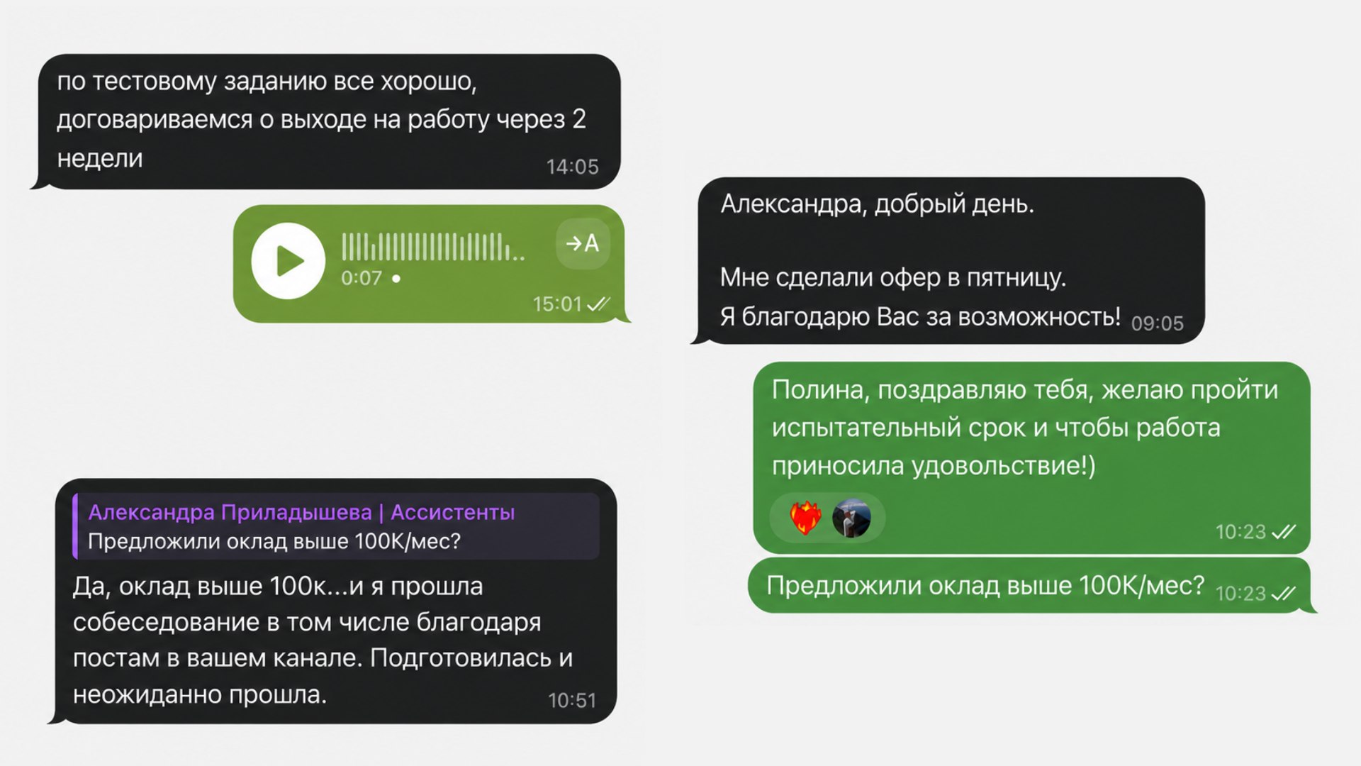 Ассистенты | Александра Приладышева