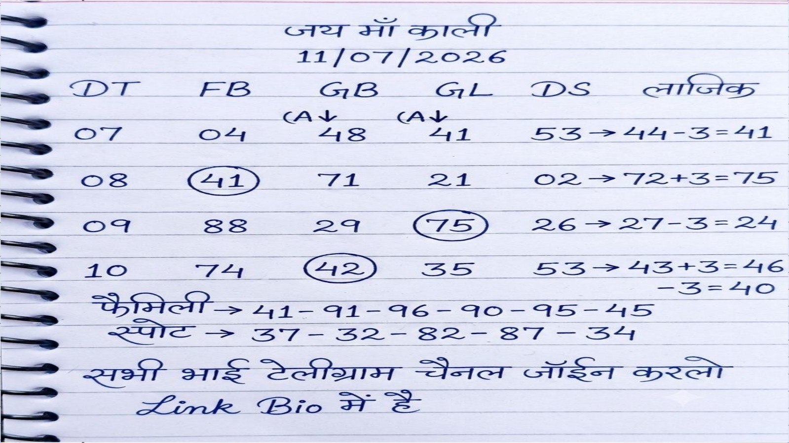 𝐕𝐈𝐊𝐑𝐀𝐍𝐓𝐇 𝐁𝐇𝐀𝐈 ( सट्टा फिक्सर )